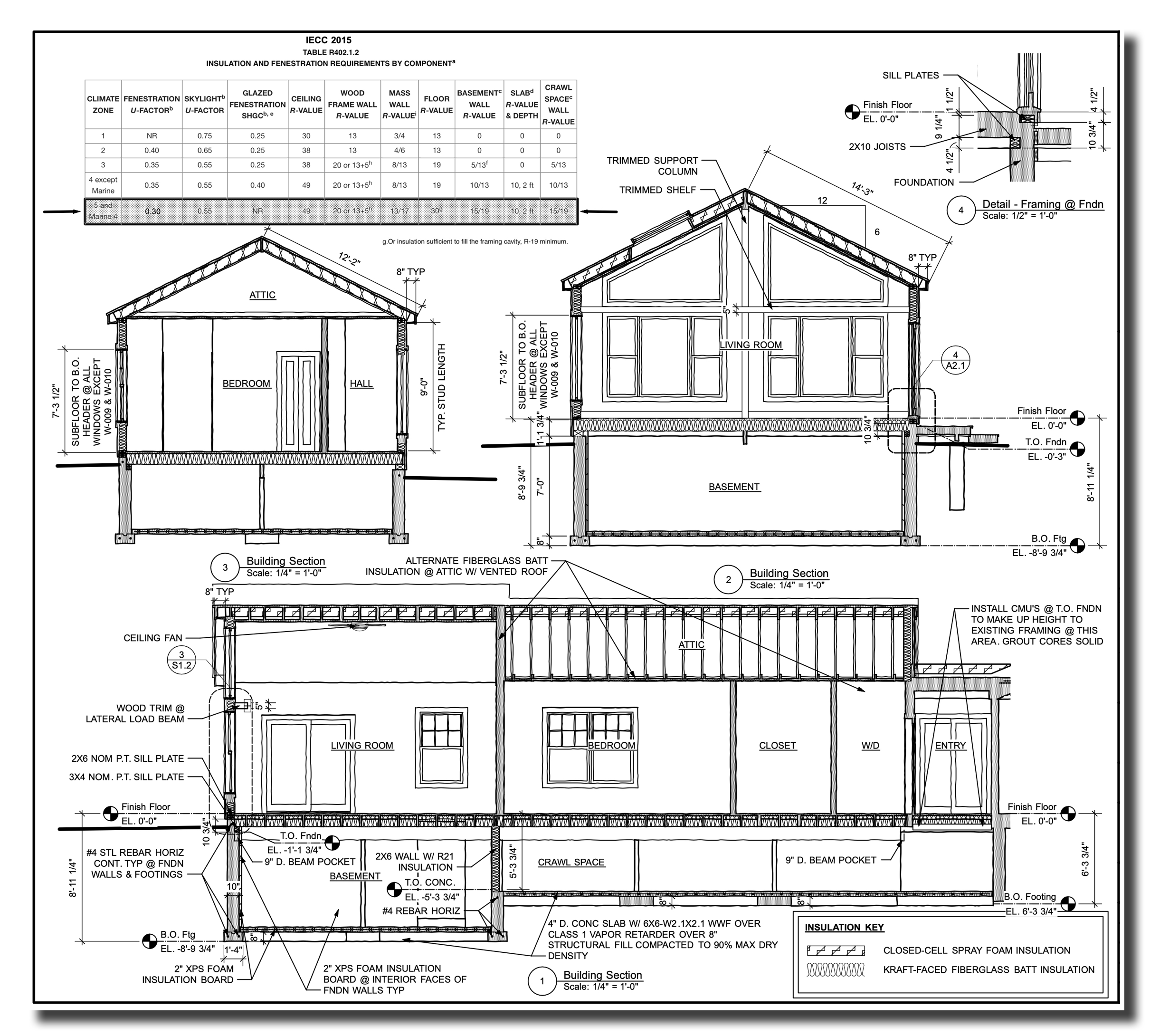 Building Sections